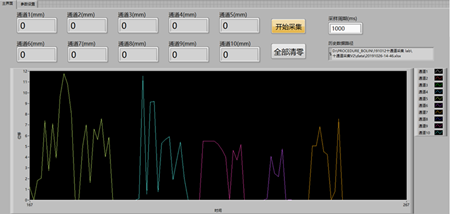 �����̖���K�����������c(di��n)�����bע��Ć��}